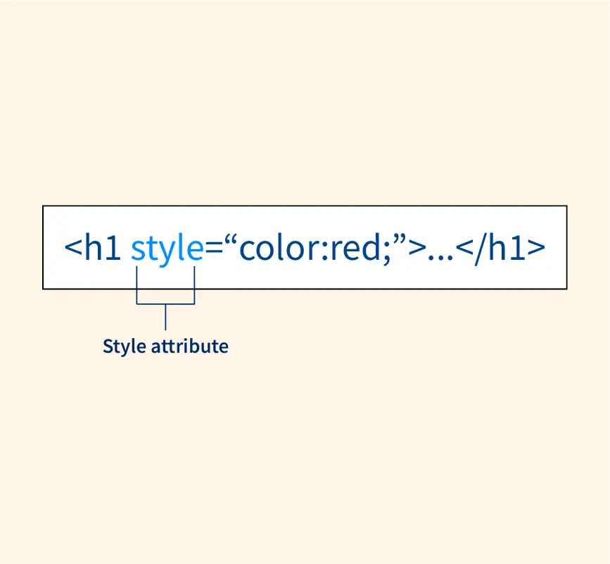 HTML Style